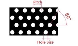60 Degree Staggered Hole Pattern
